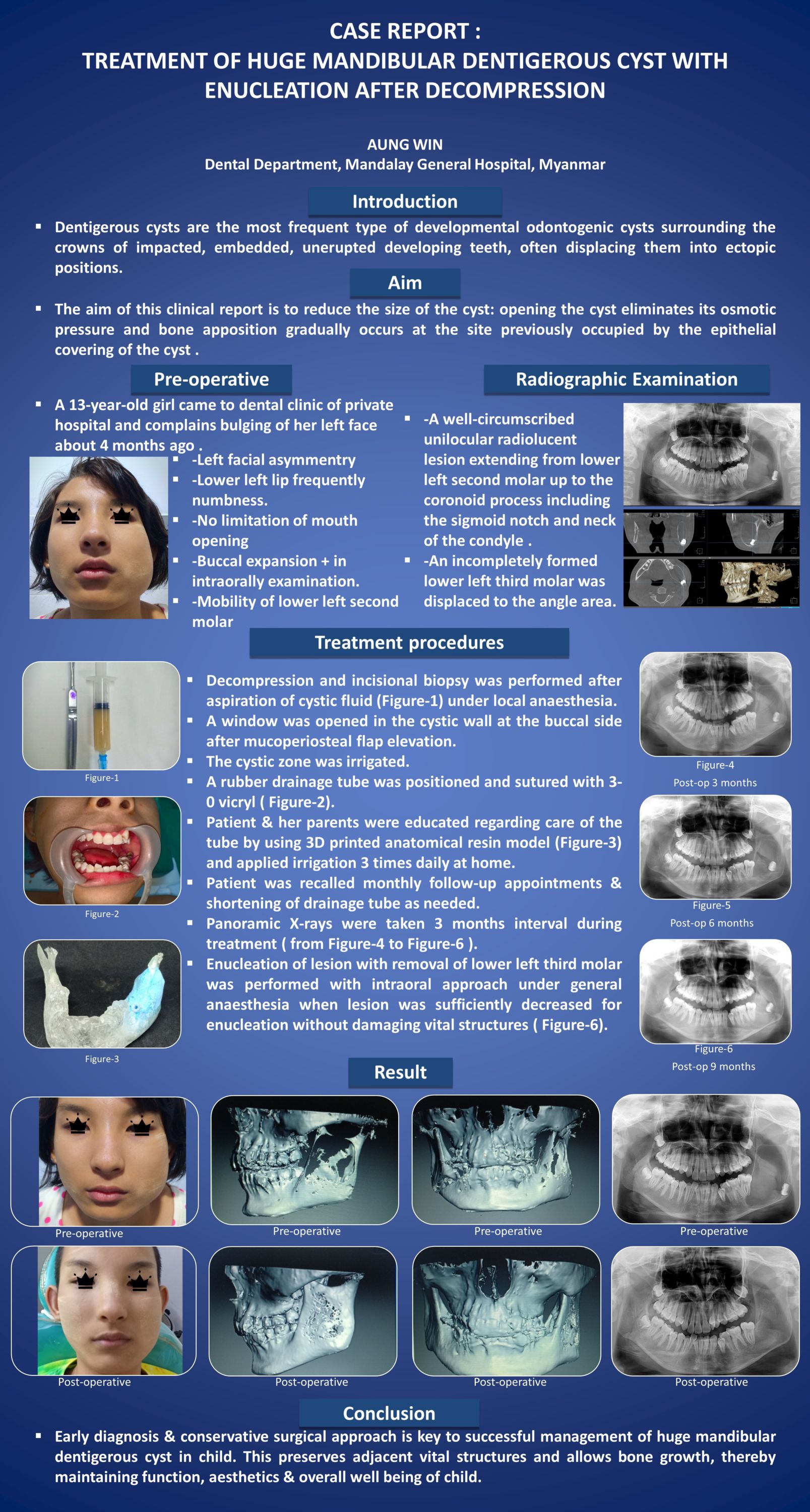 oral surgery presentation topics